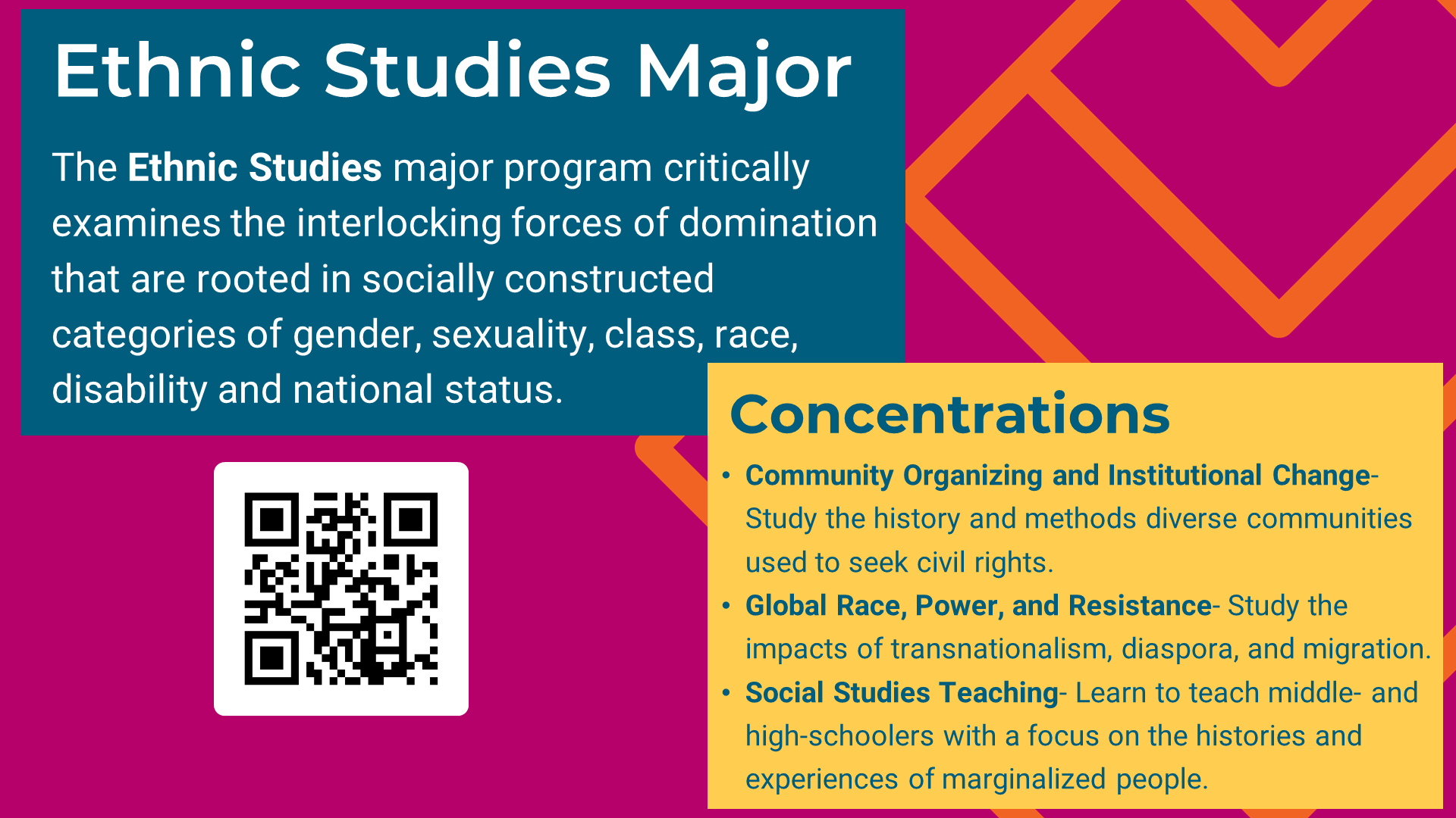 Slide3 Race, Gender, and Ethnic Studies Colorado State University